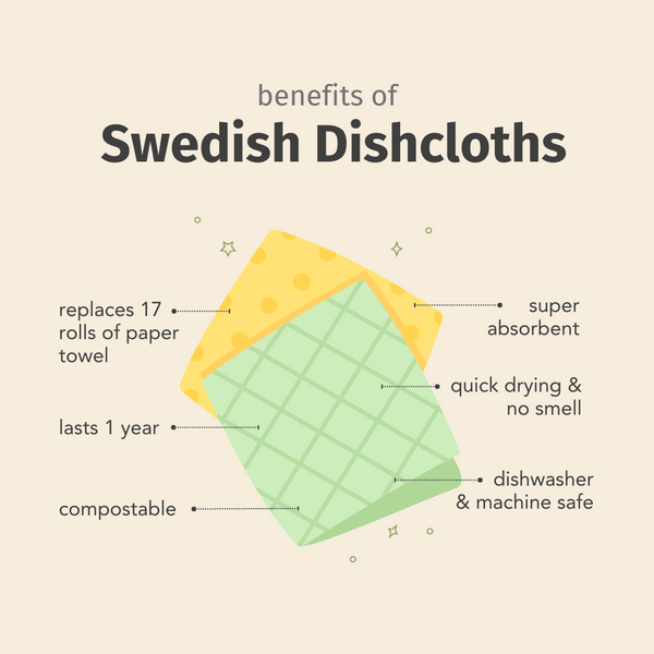 'Goldilocks Goods'' Swedish Dishcloth
