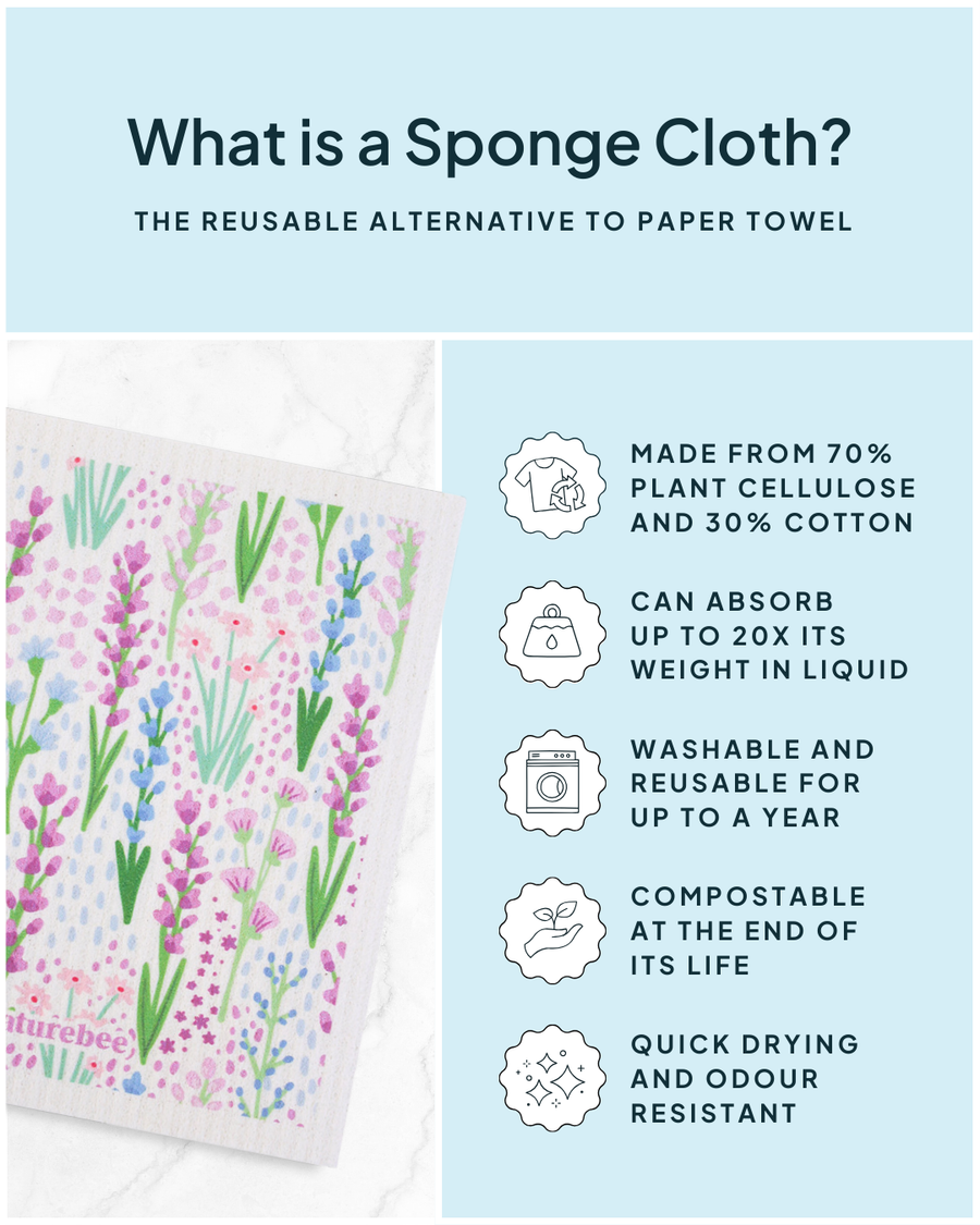'Nature Bee'' Swedish Dishcloth