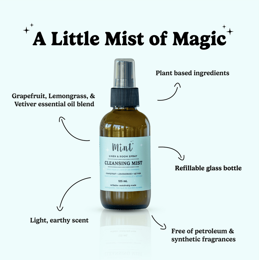 'Mint' Cleansing Mist