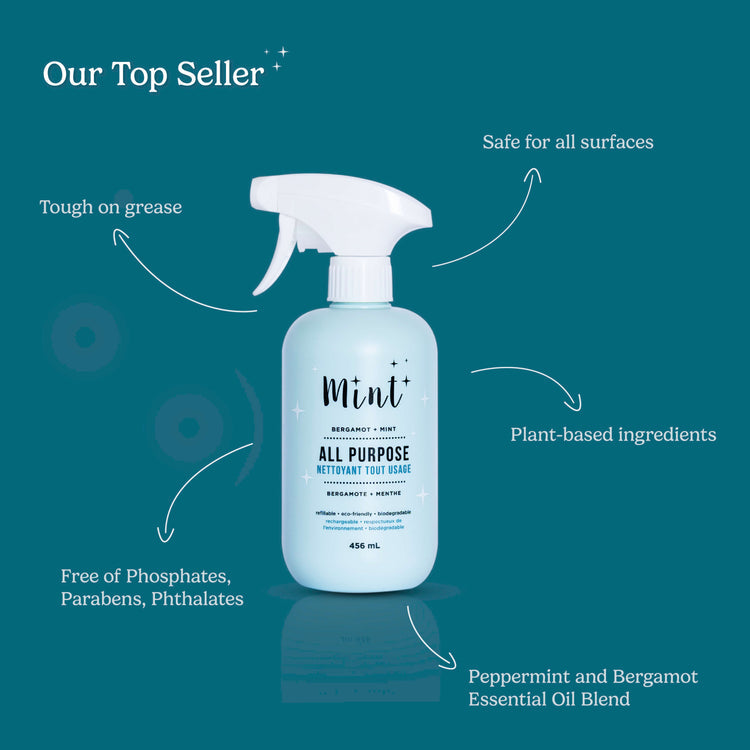 'Mint' All Purpose Cleaner