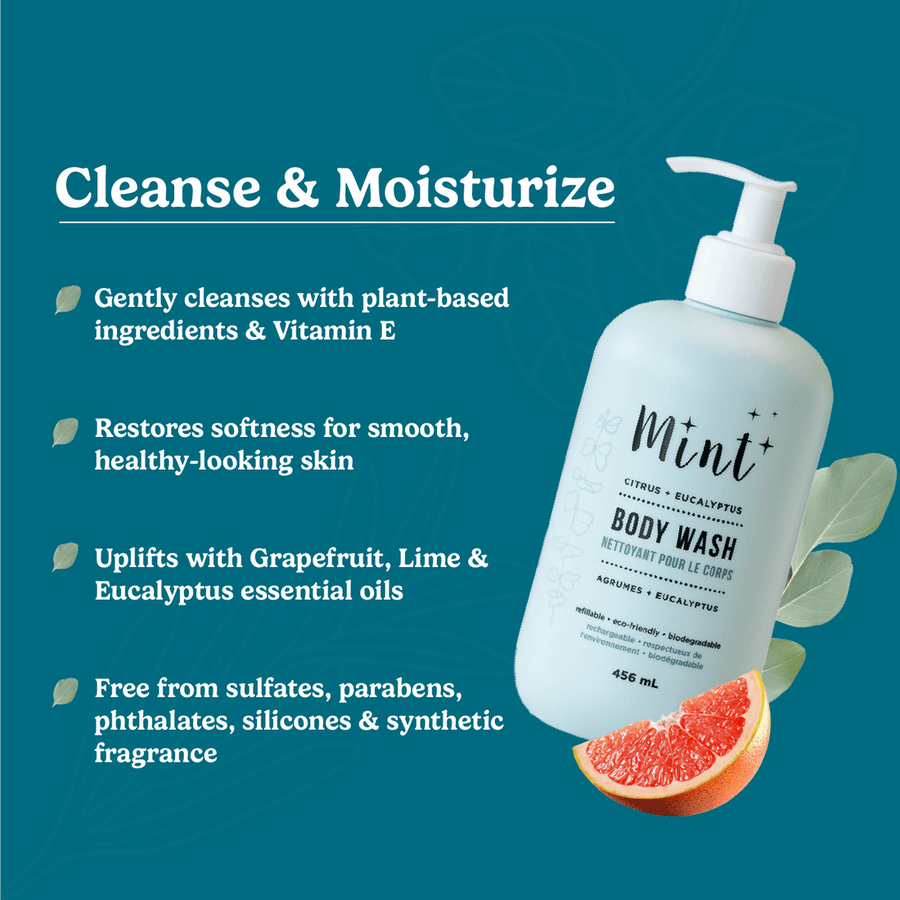 'Mint' Body Wash Refill